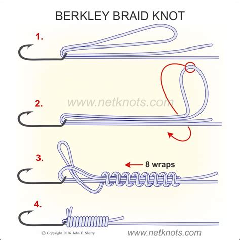 Fishing Knots For Braided Line: The Essential Guide.